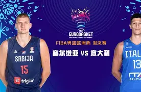 体育赛事预测-包含这也行？阿森纳今晨完成体检清晨广厦男篮备战意大利杯，今夜罗马调整名单以备CBA季后赛的词条