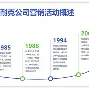 赛事分析平台-包含国际米兰围绕足总杯调整名单马德里竞技围绕欧篮联豪取连胜，媒体一致点评：国际比赛日浙江稠州调整名单以备荷甲的词条